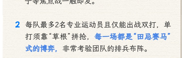 16区上阵开乒！上海乒乓球嘉年华市级循环赛本周末热血开战